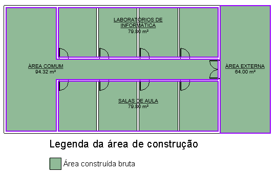 Identificar Área do projeto 21 identificar-area-do-projeto