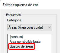 Identificar Área do projeto 26 identificar-area-do-projeto