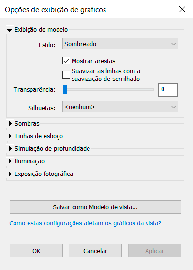 Opções de exibição de gráficos 4 modelos-de-vista