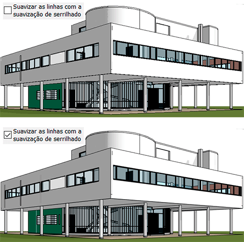 Opções de exibição de gráficos 8 modelos-de-vista