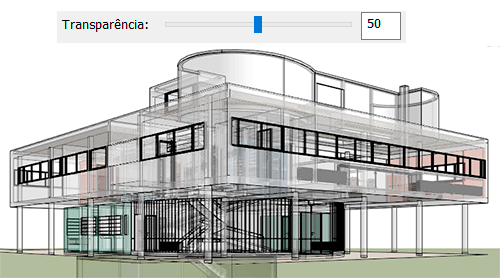 Opções de exibição de gráficos 9 modelos-de-vista