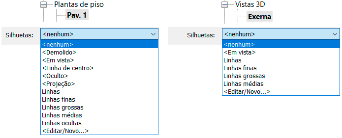Opções de exibição de gráficos 10 modelos-de-vista