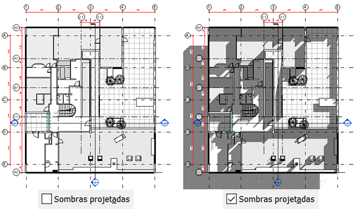 Opções de exibição de gráficos 13 modelos-de-vista