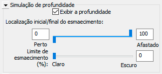 Opções de exibição de gráficos 18 modelos-de-vista