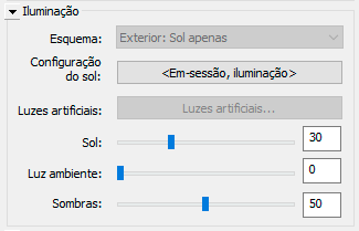 Opções de exibição de gráficos 25 modelos-de-vista