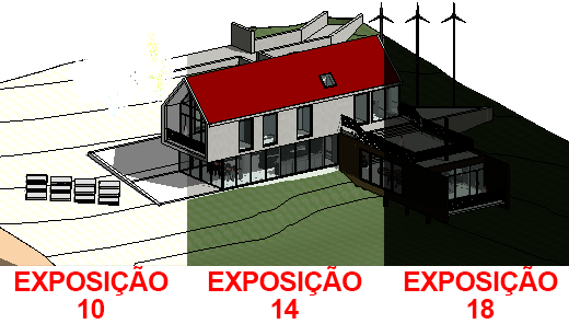 Opções de exibição de gráficos 31 modelos-de-vista