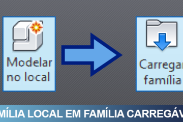 converter-família-local-em-componente