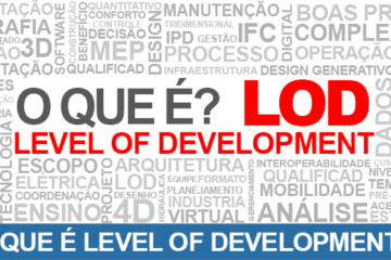 Level-of-Development-o-que-e