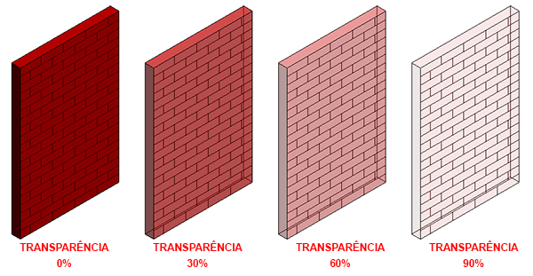 Guia Básico Materiais - Revit 26 guia-basico-materiais