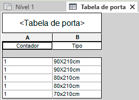 Tabelas, dados e parâmetros no Revit 12 o-que-são-parâmetros