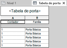 Tabelas, dados e parâmetros no Revit 10 o-que-são-parâmetros