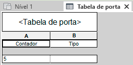 Tabelas, dados e parâmetros no Revit 16 o-que-são-parâmetros