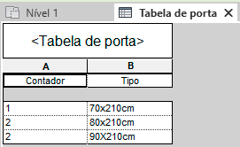 Tabelas, dados e parâmetros no Revit 18 o-que-são-parâmetros