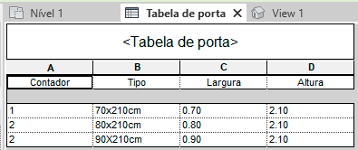 Tabelas, dados e parâmetros no Revit 20 o-que-são-parâmetros