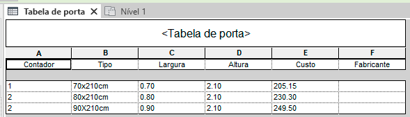 Tabelas, dados e parâmetros no Revit 28 o-que-são-parâmetros