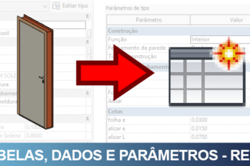 o-que-são-parâmetros