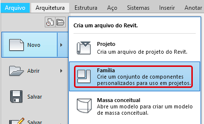 Criação de famílias - fundamentos 3 criação-de-famílias-fundamentos