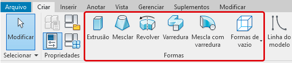 criação-de-famílias-fundamentos
