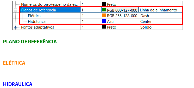 Plano de referência - revit 16 plano de referência 19