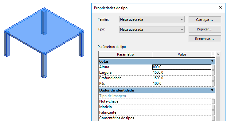 Criação de famílias - fundamentos 74 criação-de-famílias-fundamentos