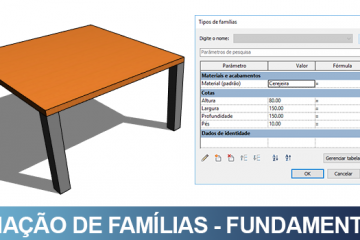 criação-de-famílias-fundamentos