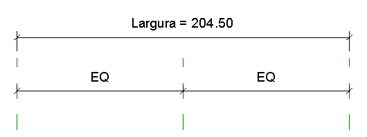 criação-de-famílias-fundamentos