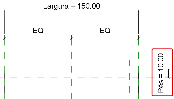 criação-de-famílias-fundamentos