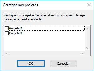 criação-de-famílias-fundamentos