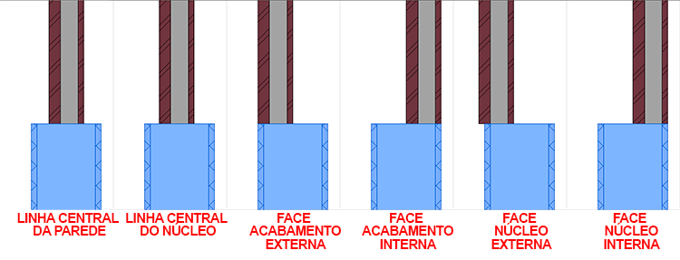 Parede empilhada no revit 9 parede-empilhada