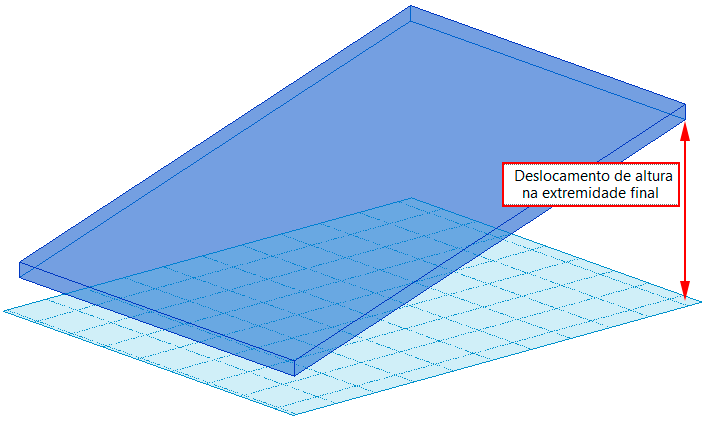 Plano inclinado no revit 7 plano-inclinado