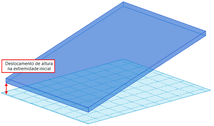Plano inclinado no revit 8 plano-inclinado