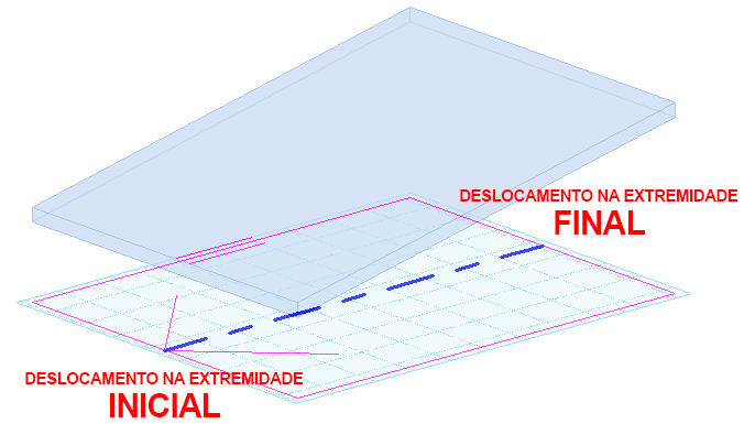 Plano inclinado no revit 6 plano-inclinado