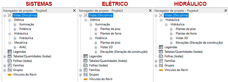 Revit 2021! Conheça as novidades! 9 Revit2021