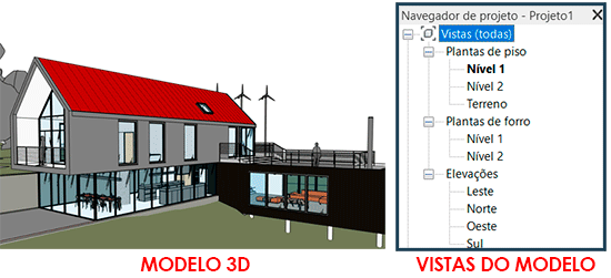 Criar modelos de vista 2 modelos-de-vista