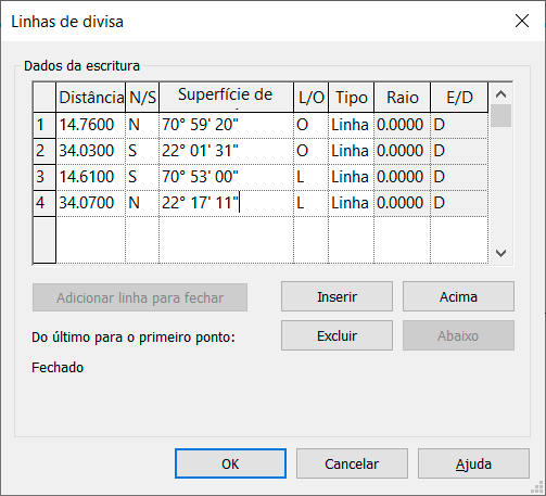 Linha de divisa do Terreno 30 Linha-de-divisa