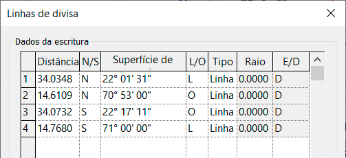 Linha de divisa do Terreno 36 Linha-de-divisa
