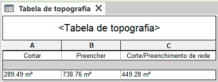 TOPOGRAFIA - CORTE E ATERRO NO REVIT 40 corte-e-aterro