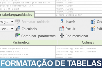 formatação-de-tabelas