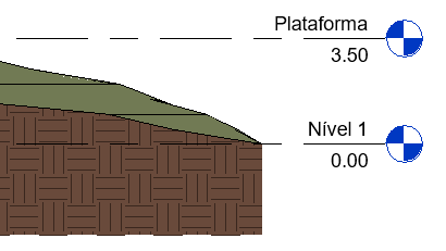 Plataforma de construção - Revit 3 plataforma-de-construção