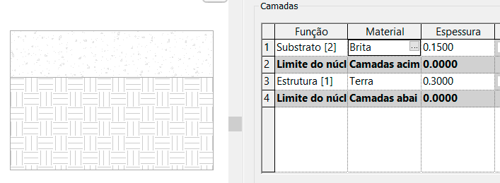 Plataforma de construção - Revit 15 plataforma