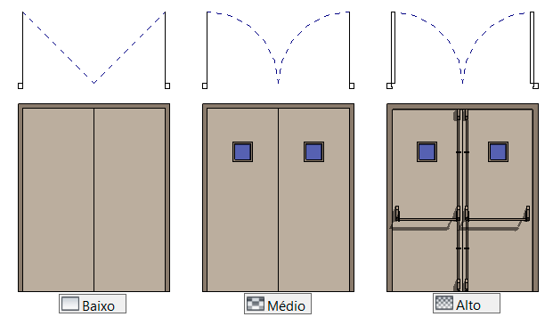 Nível de detalhe - Revit 2 nivel-de-detalhe