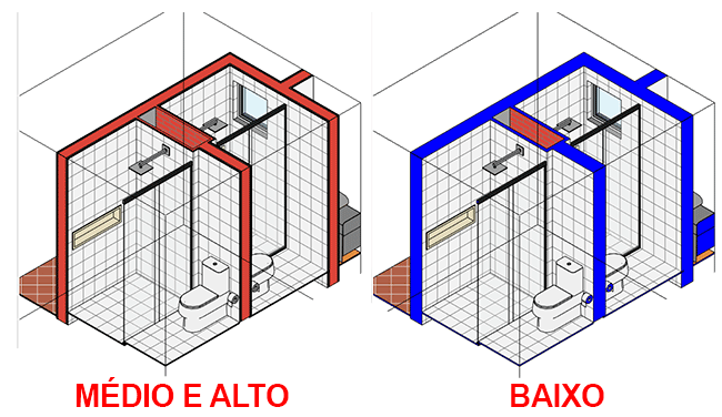 Nível de detalhe - Revit 34 nivel-de-detalhe