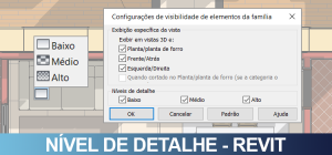 nivel de detalhe 01