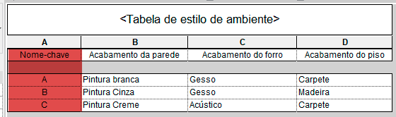 Revit 2022 chegou! 21 revit-2022