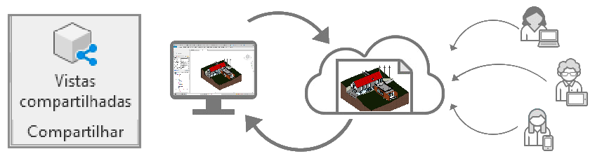 Revit 2022 chegou! 64 revit-2022