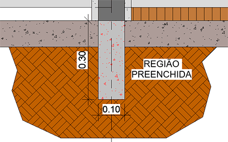 Região preenchida 22 regiao-preenchida