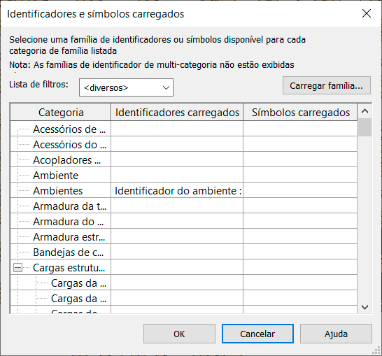 Identificadores (TAGS) no Revit 12 identificadores