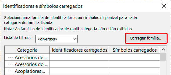 Identificadores (TAGS) no Revit 13 identificadores