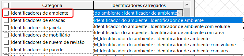 Identificadores (TAGS) no Revit 23 identificadores