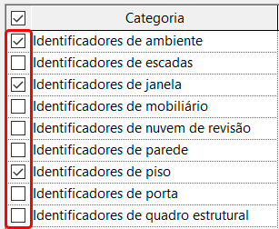 Identificadores (TAGS) no Revit 24 identificadores